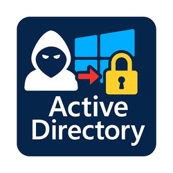 Active Directory Attack Lab